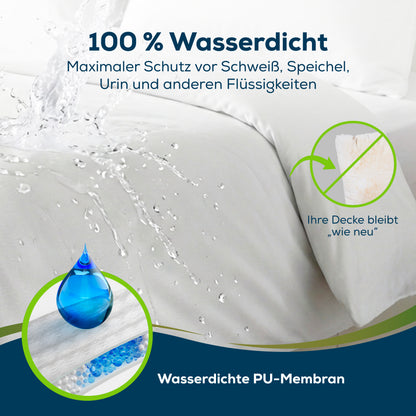 Sensalou Inkontinenz Bettdecken Oberbett Bezug wasserdicht