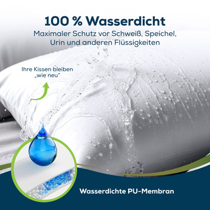 Housse de coussin Sensalou lot de 2 imperméable