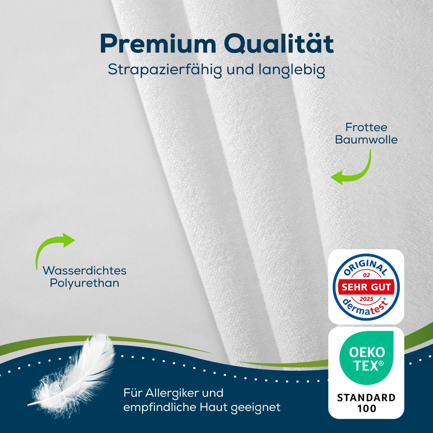 Drap housse imperméable Sensalou