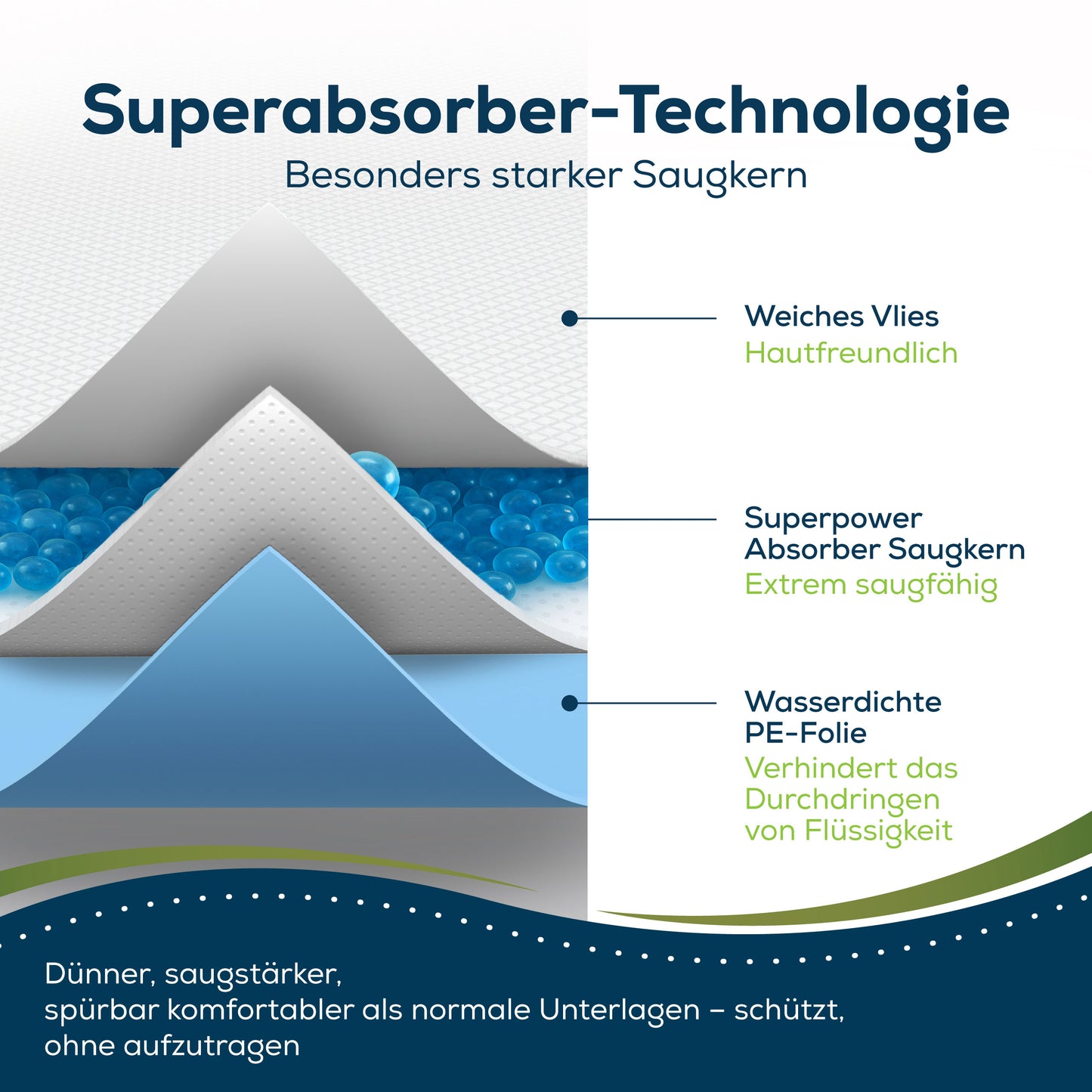 Protection jetable pour incontinence Sensalou
