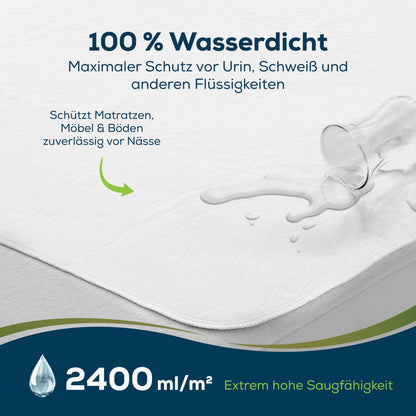 Alèse pour incontinence Sensalou - Surmatelas