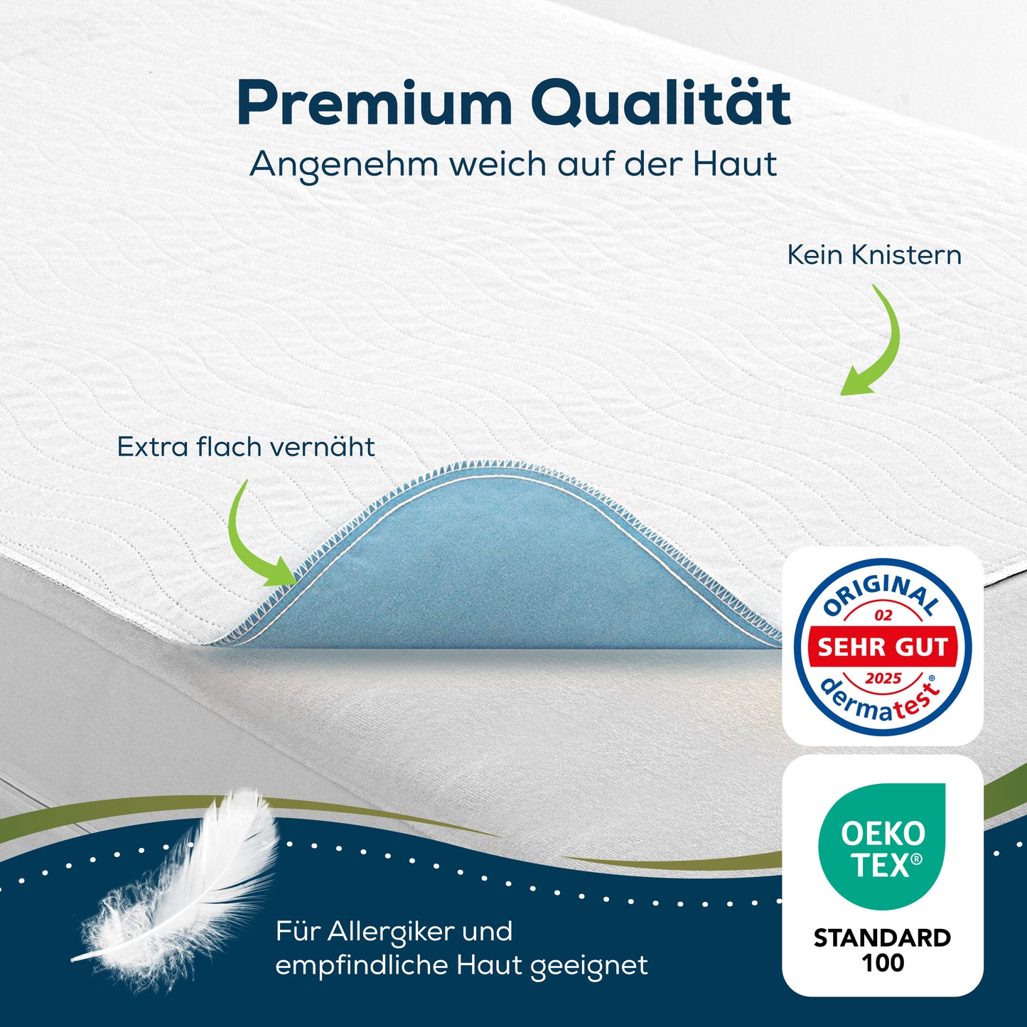 Alèse pour incontinence Sensalou - Surmatelas